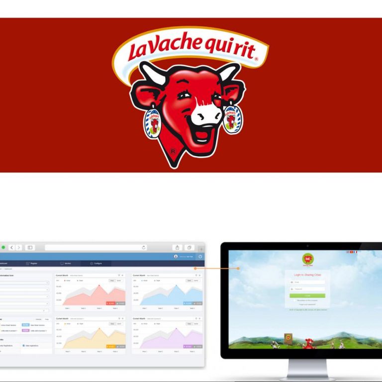 Bel Access – The Laughing Cow