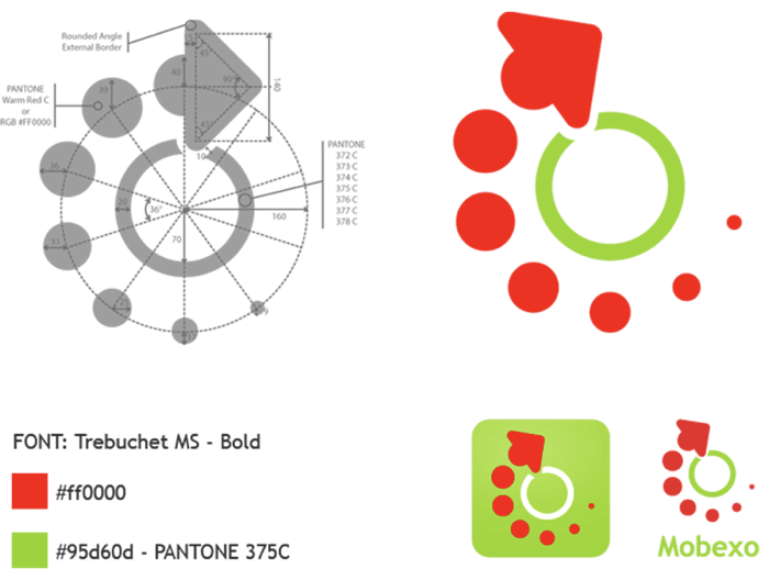 Image module